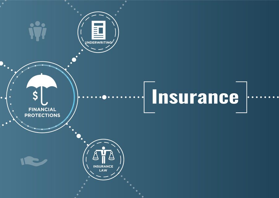 Insurance underwriter discount